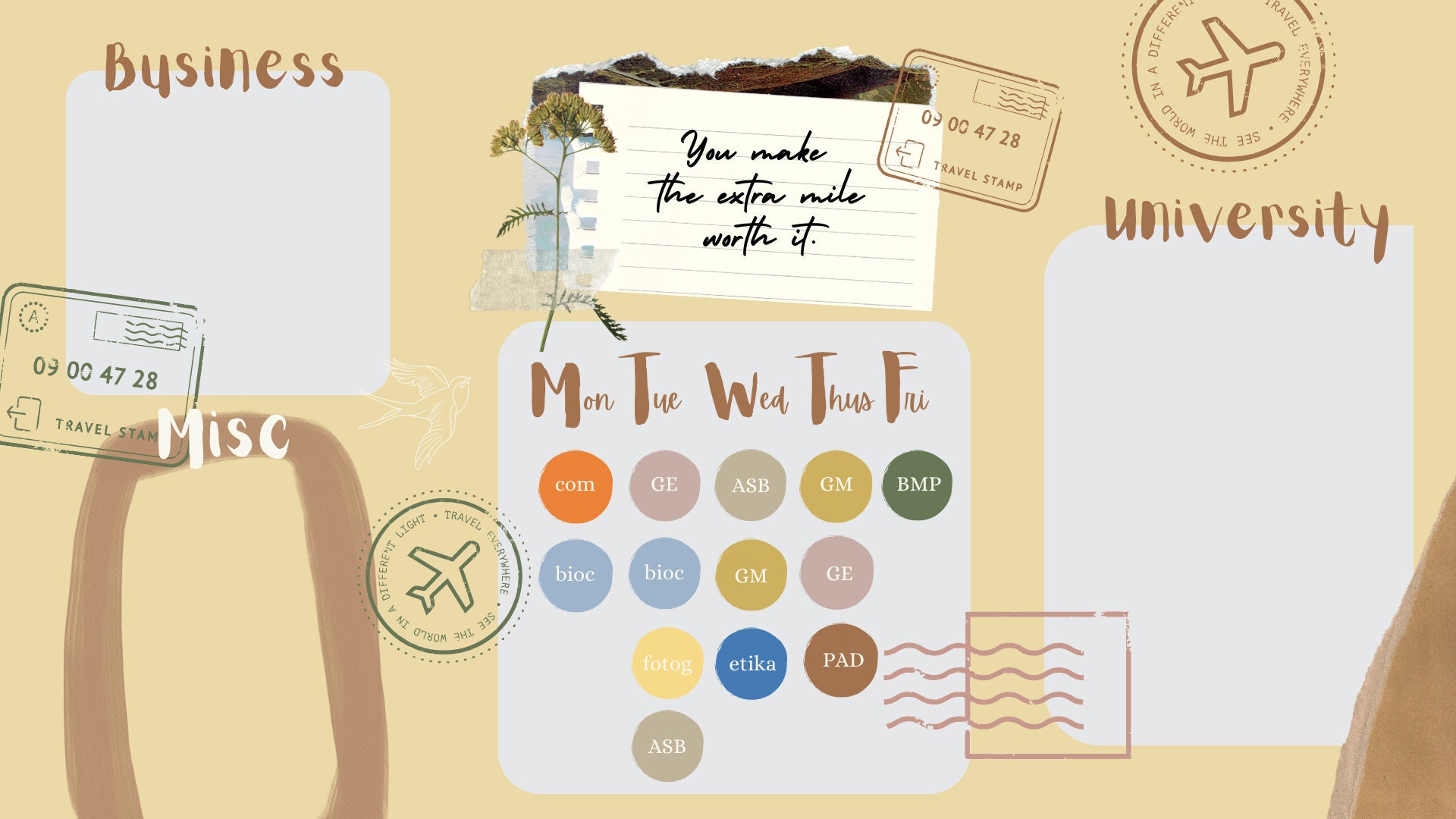 Aesthetic Mac Wallpaper Organizer : Macbook Desktop Screensaver:)made