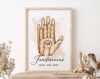 Murale Premium P775 / Poster di famiglia / Poster di famiglia Murales con le mani Regalo di famiglia personalizzato per i genitori