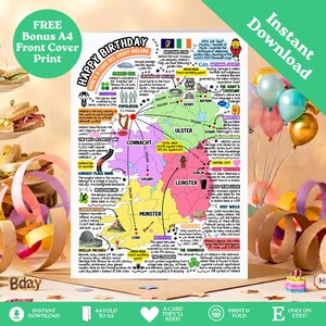 Kartka urodzinowa z mapą Irlandii – ciekawostki, zabytki, kultura (wersja cyfrowa do pobrania)