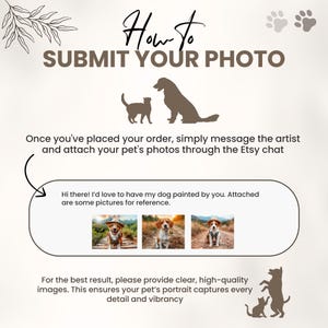May include: How to submit your pet photos for a custom portrait. The text says to message the artist and attach photos through the Etsy chat. There are three photos of dogs in the image, each with a different pose and background.