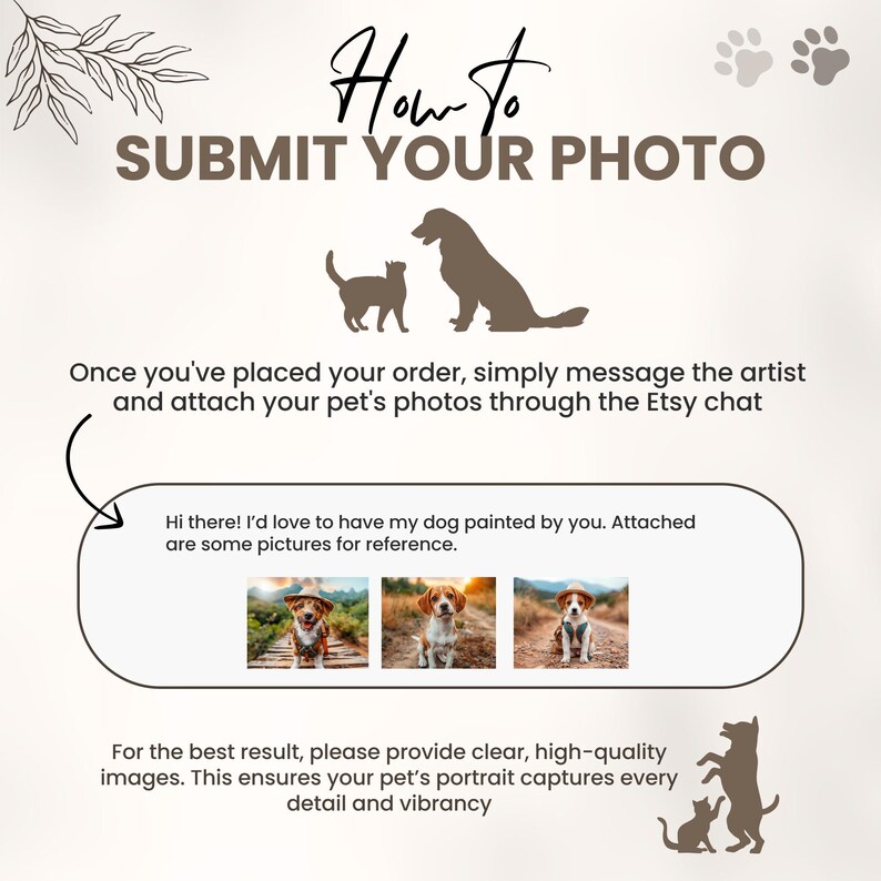 May include: How to submit your pet photos for a custom portrait. The text says to message the artist and attach photos through the Etsy chat. There are three photos of dogs in the image, each with a different pose and background.