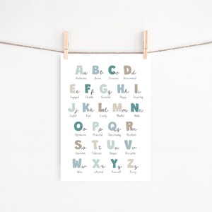 Alphabet Wall Print, Instant Download, Printable Wall Art, ABC Poster, Homeschool poster, Children Room, Inspiring Wall Decor, Emotions ABC