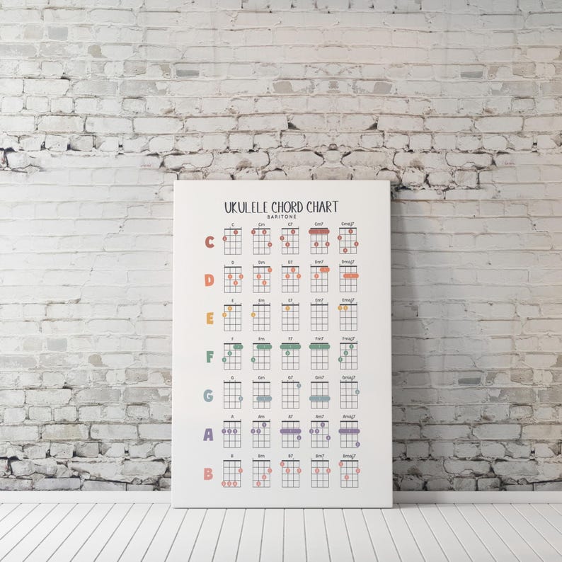 Baritone Ukulele Chords Chart Poster: Beginner Ukulele Printable Guide ...