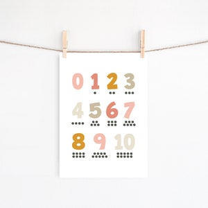 Numbers 0-10 Wall Print, Instant Download, Printable Wall Art, Numbers 0-10 Poster, Homeschool poster, Children Room, Educational Wall Decor