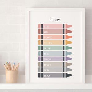 Farben lernen Poster | Regenbogen Klassenzimmer Dekor | Buntstift Farben Wand-Dekor | Homeschooling Poster | Edukative Wandkunst