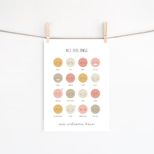 My Feelings-muurafdruk, direct downloaden, afdrukbare muurkunst, gevoelensposter, homeschooldecor, educatief, grafiek gevoelens, emoties afdrukken