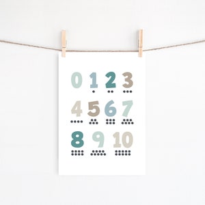 Numbers 0-10 Wall Print, Instant Download, Printable Wall Art, Numbers 0-10 Poster, Homeschool poster, Children Room, Educational Wall Decor