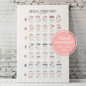 Könnte beinhalten: Ein weißer Leinwanddruck mit einer Ukulele-Akkordtabelle für Bariton. Die Tabelle zeigt verschiedene Akkorde mit Diagrammen in einem Raster, wobei farbige Punkte die Fingerplatzierung anzeigen. Ein rosa Kreis mit dem Text "Digitaler Download" befindet sich auf der rechten Seite.