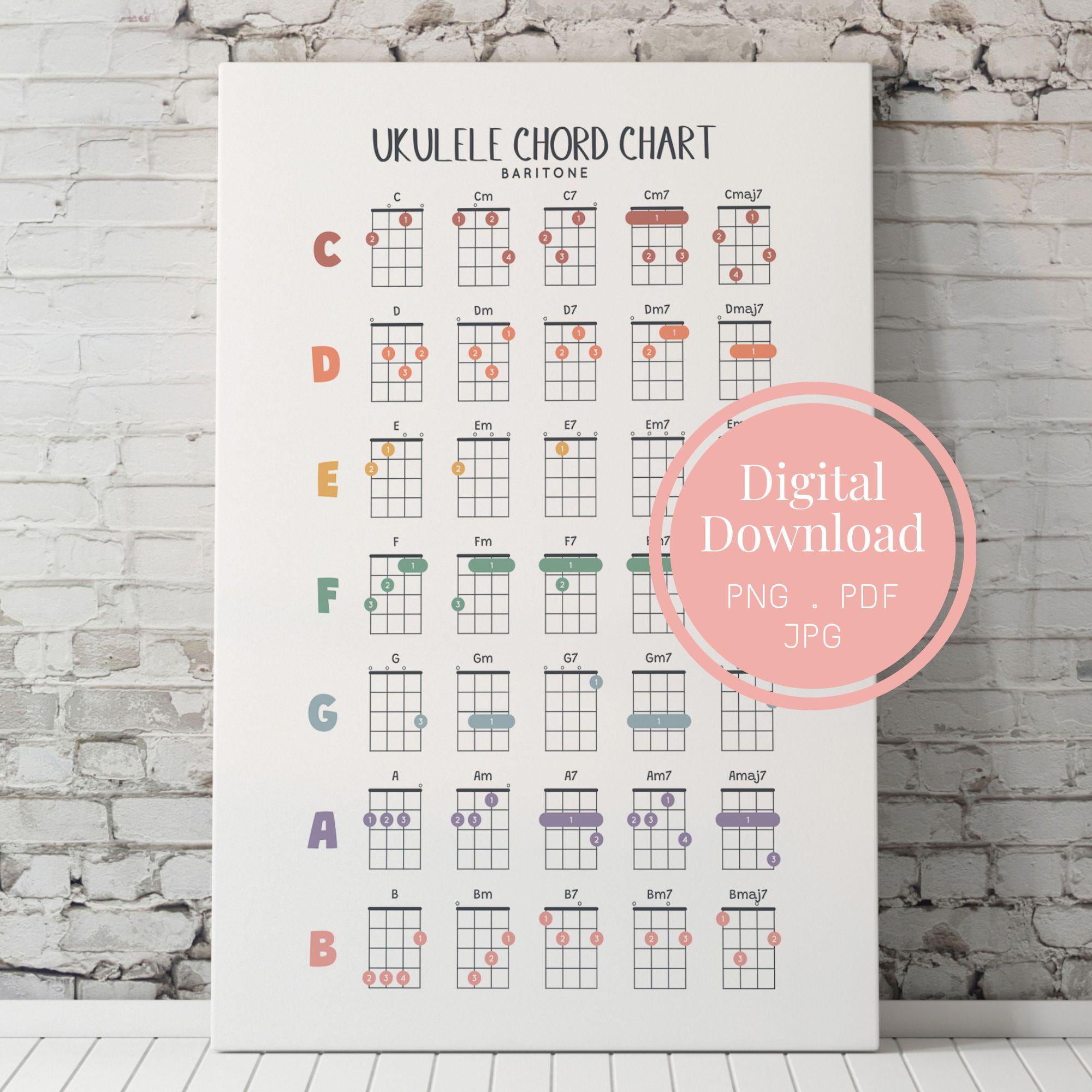 Baritone Ukulele Chords Chart Poster: Beginner Ukulele Printable Guide ...