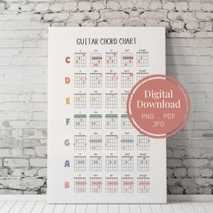 Guitar Chords Chart Digital Print | Music Education | Beginner Guitarists Poster | Printable Music Guide | Music Theory Wall Art PDF JPG PNG