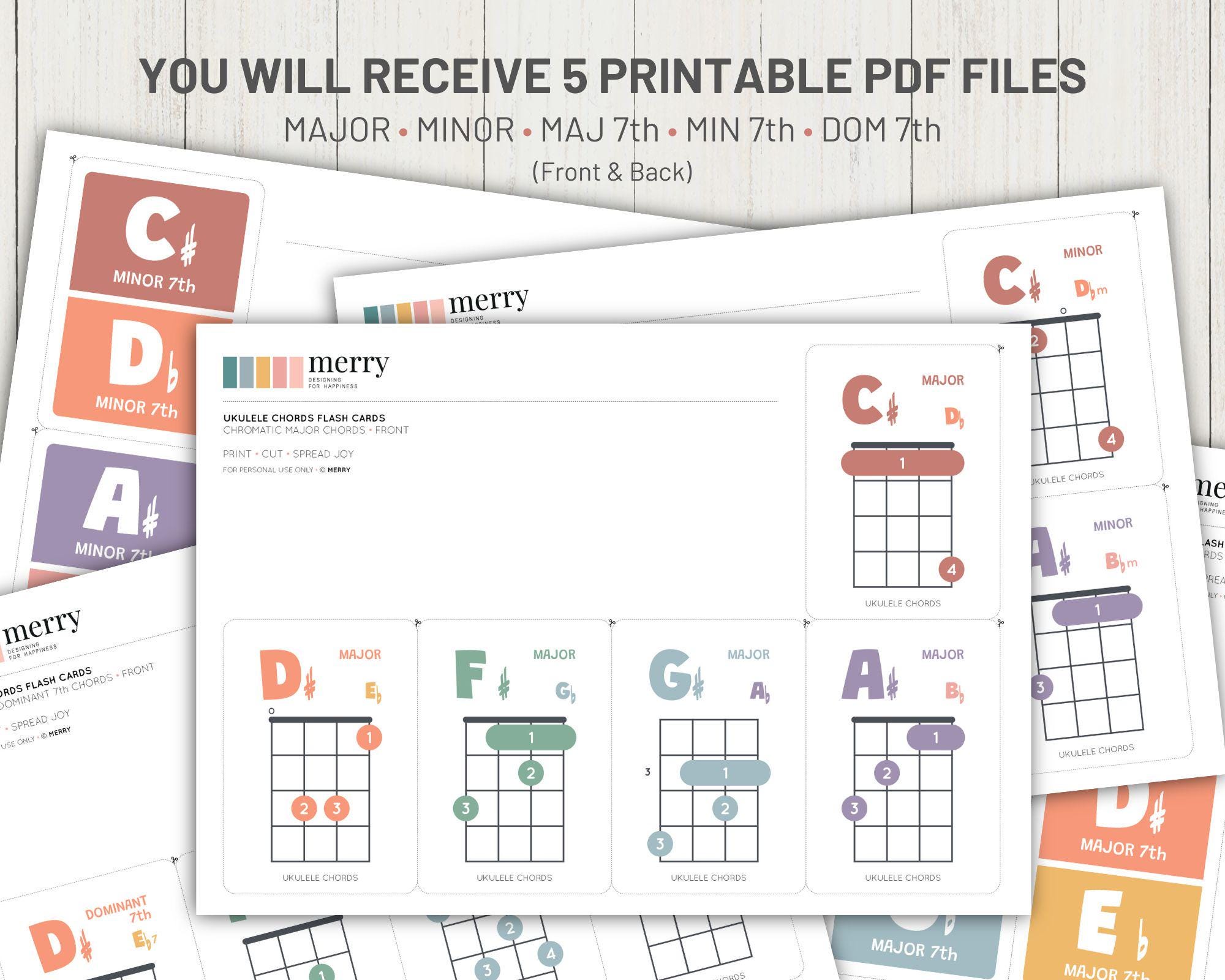 Ukulele Chromatic Chord Diagrams: Printable Music Flash Cards (digital ...