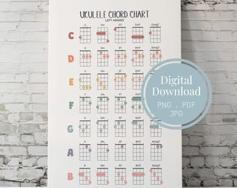 Linkshänder Ukulele Akkorde Tabelle Poster: Druckbare Anleitung für Anfänger Ukulele (Digitaler Download - PDF, JPG, PNG)