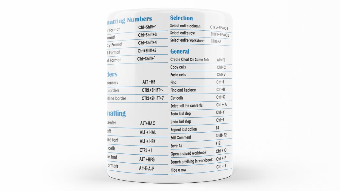 Excel Shortcuts Cheat Sheet Mug , Cup Microsoft Excel Gift Cup Mug ...