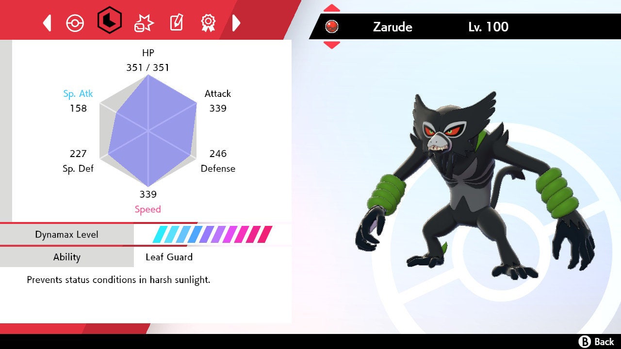 Pokemon Sword and Shield Competitive Zarude Team – Pokemon4Ever