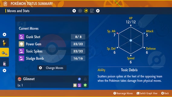 Pokemon Scarlet & Violet: Simplistic Type Flow Chart : r