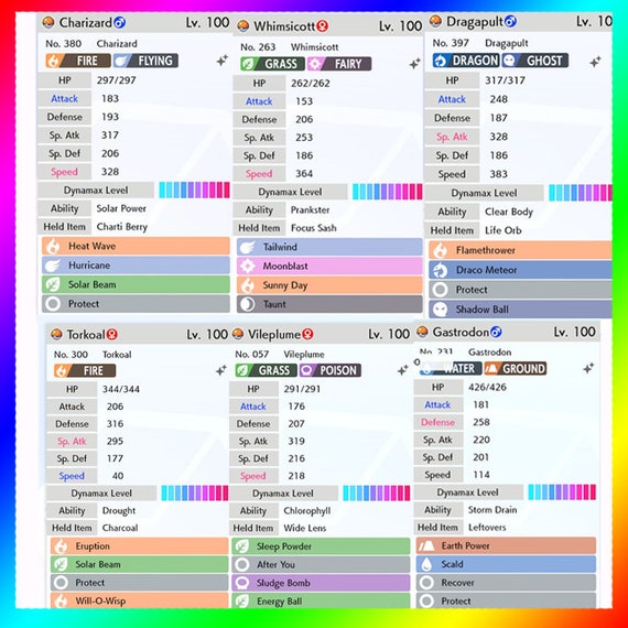 Pokémon Sword & Shield  Reglas del formato competitivo VGC 2020. –  NINtheorist