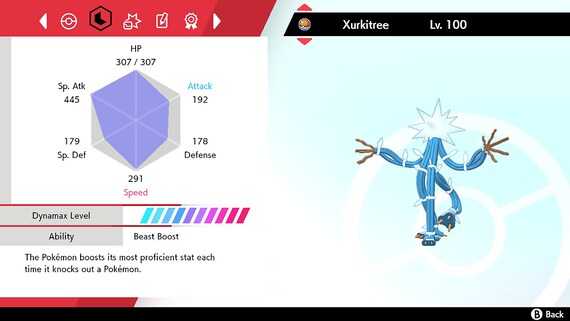 Poke AK on X: ☃️December leaks for Pokemon GO ‼️New Ultra Beasts 🏟️New  Pokemon Wyrdeer, Cetitan, Cetoddle, Blacephalon and Stakataka ✨All 2023  Community Days 🥊Keldeo Elite Raids 📰#PokemonGO #Niantic #Pokemon news 