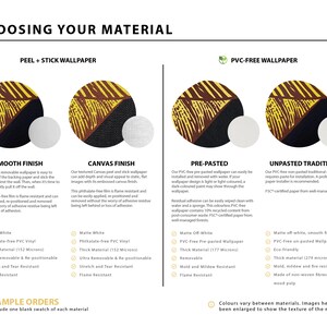 World Map Peel and Stick Mural Wallpaper Custom Map Wall Decor Bedroom ...