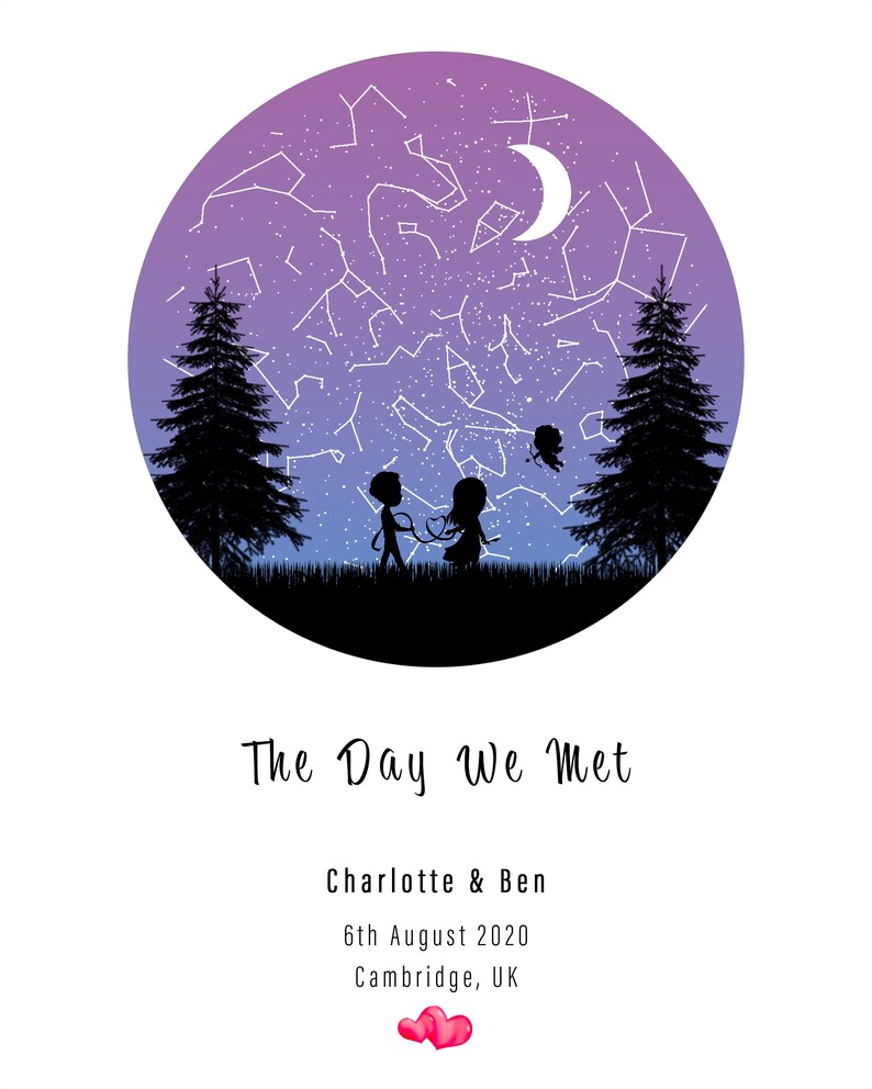 The Day we Met / Custom Star Map by Date / Stars the Day we Etsy
