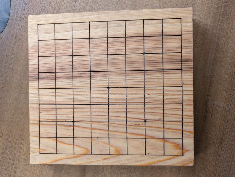Puede incluir: Un tablero de Go de madera con una cuadr&iacute;cula de l&iacute;neas negras. El tablero es de madera clara y tiene forma rectangular. Varias piezas negras est&aacute;n colocadas en el tablero. El tablero est&aacute; dise&ntilde;ado para el juego de estrategia Go.