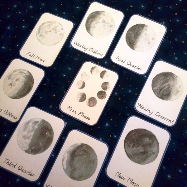 PRINTABLE Moon phase nomenclature cards. Moon phase 3 part cards. Watercolour moon phase flashcards