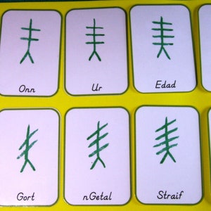PRINTABLE Ogham 3 part cards. Ogham flashcards. Ogham nomenclature cards.