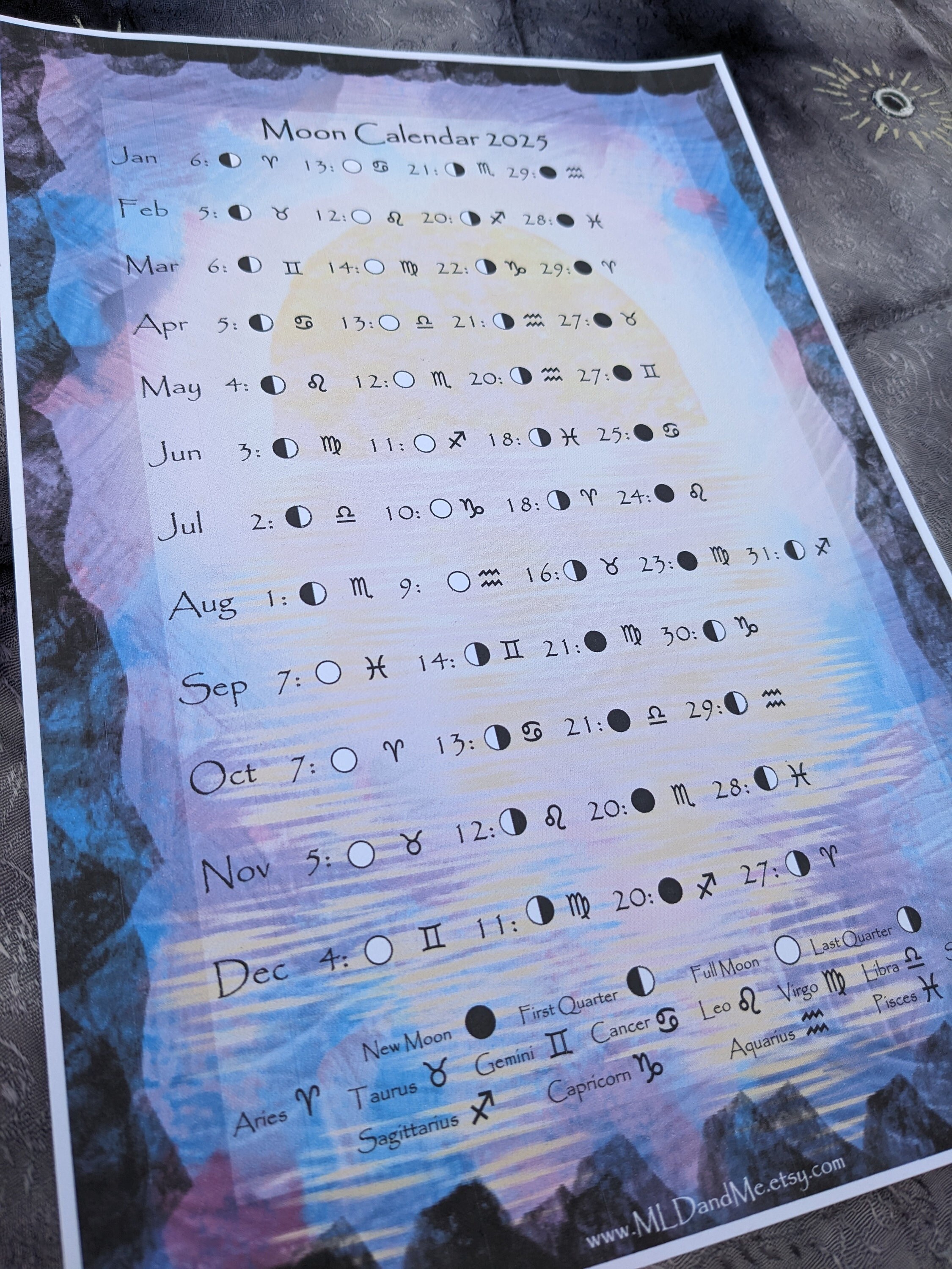 PRINTABLE Moon and zodiac calendar 2025, Moon phase calendar 2025, PDF moon calendar