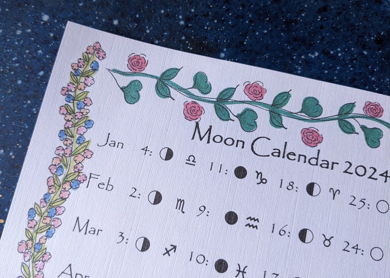 PRINTABLE Moon and Zodiac Calendar 2025, Moon Phase Calendar 2025, PDF