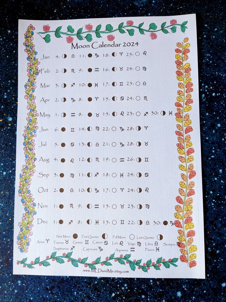 PRINTABLE Moon and Zodiac Calendar 2025, Moon Phase Calendar 2025, PDF