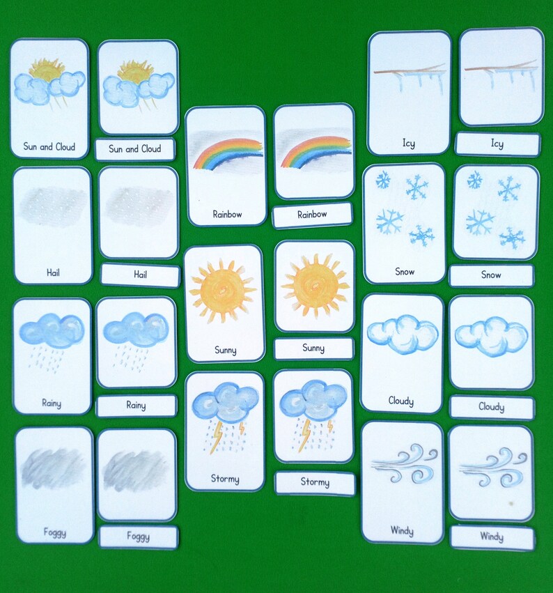 PRINTABLE Weather Flashcards and 3 Part Nomenclature Cards Set - Etsy