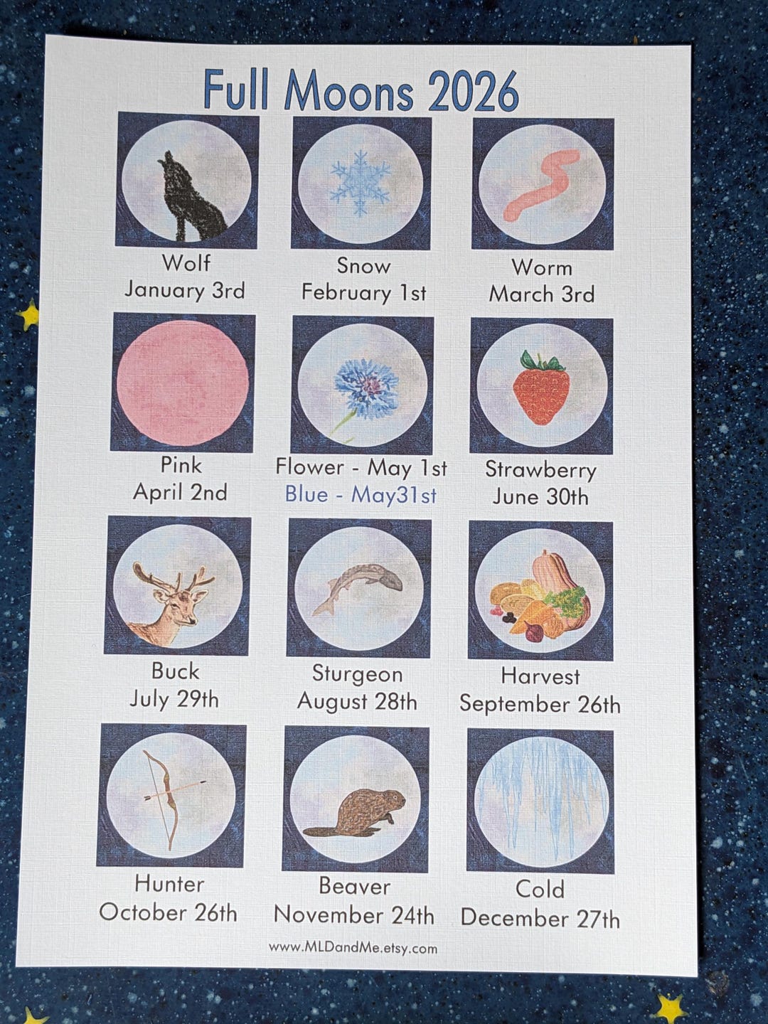 2026 Full Moon Calendar, Moon Phase Calendar 2026 - Etsy UK