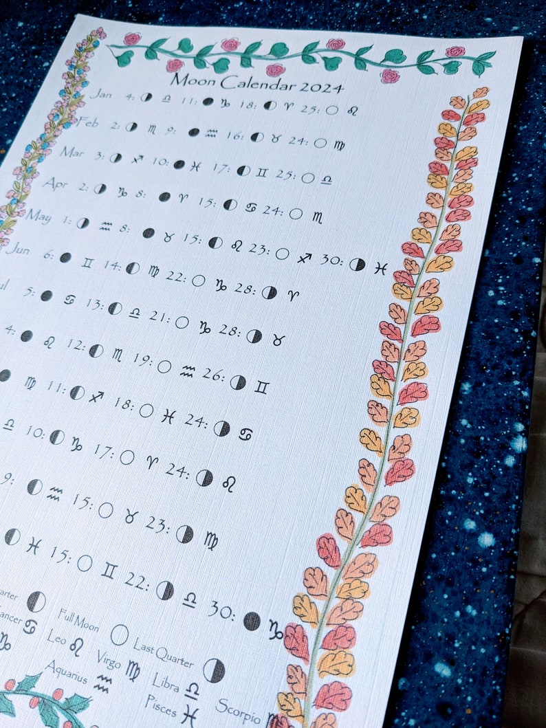 PRINTABLE Moon and Zodiac Calendar 2025, Moon Phase Calendar 2025, PDF