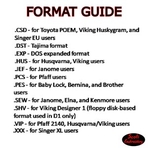 May include: A guide to embroidery file formats, listing the file extensions for different embroidery machines, including Toyota POEM, Viking Huskygram, Singer EU, Tajima, DOS, Husqvarna, Viking, Janome, Pfaff, Baby Lock, Bernina, Brother, Elna, Kenmore, and Singer XL.