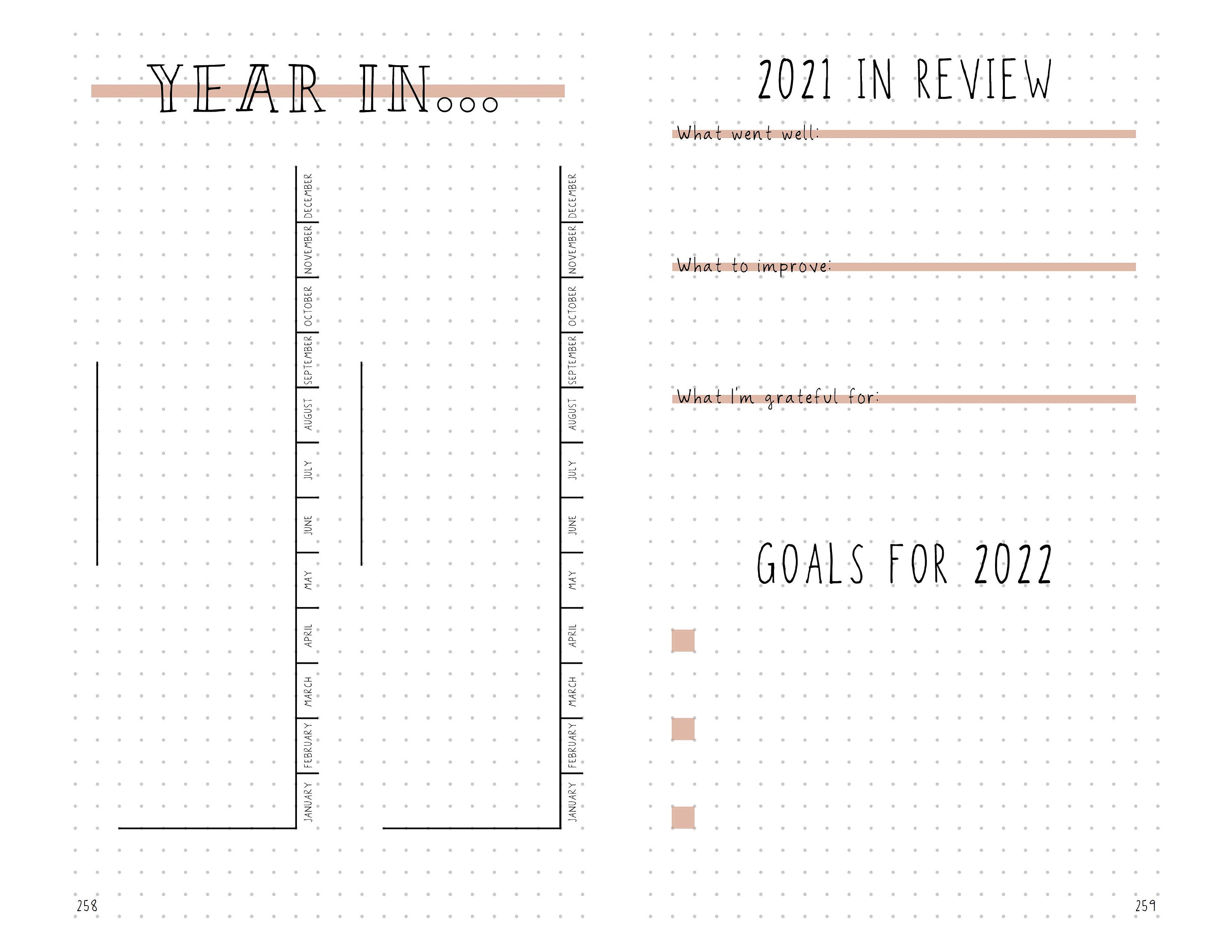 Printable 2021 Bullet Journal Planner Etsy