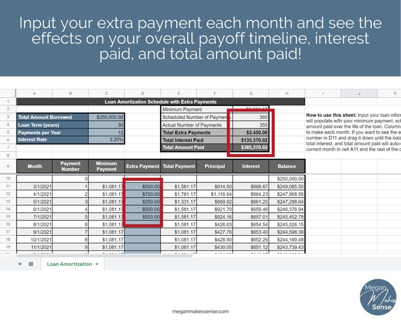 Loan Amortization Schedule With Extra Payments Mortgage Etsy