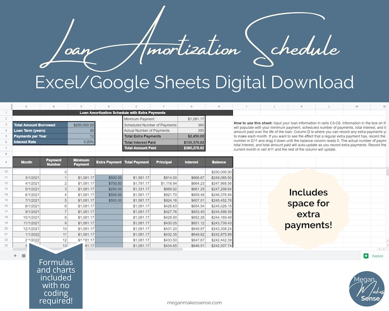 Mortgage Amortization Calculator With Extra Payments