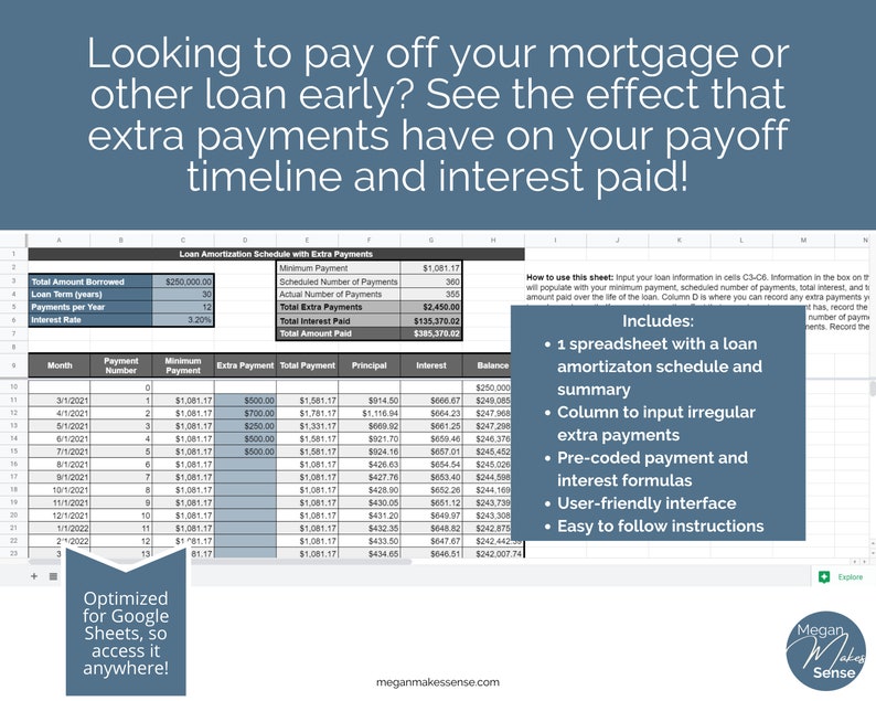 Loan Amortization Schedule With Extra Payments Mortgage Etsy