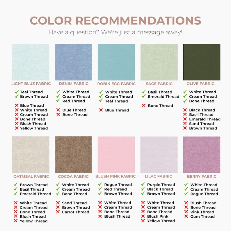 Puede incluir: Una carta de colores con muestras de tela y recomendaciones de hilo. La carta incluye telas azul claro, mezclilla, azul huevo de petirrojo, salvia, oliva, avena, cacao, rosa rubor, lila y baya. Cada tela tiene colores de hilo recomendados.