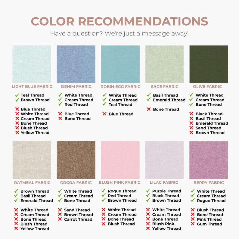 May include: A color recommendation chart featuring ten fabric swatches in light blue, denim, robin egg, sage, olive, oatmeal, cocoa, blush pink, lilac, and berry. Each swatch lists recommended and discouraged thread colors with checkmarks and x symbols.