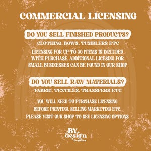 May include: A graphic with a brown background and white text explaining commercial licensing for finished products and raw materials. The text includes the phrase "DO YOU SELL FINISHED PRODUCTS?" and "DO YOU SELL RAW MATERIALS?" with examples of each. The graphic also includes the text "BY design Graphics".