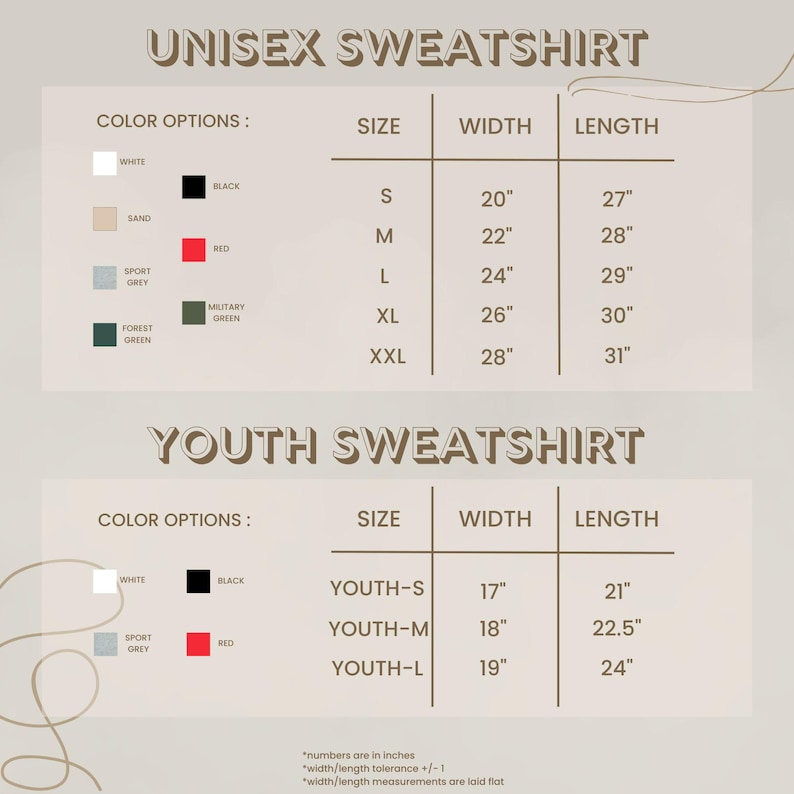 a poster showing different types of clothing and sizes