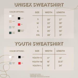 a poster showing different types of clothing and sizes