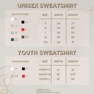 a poster showing different types of clothing and sizes