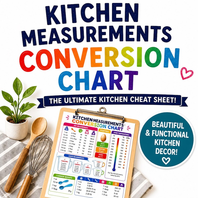 Common Kitchen Measurements Conversion Table Kitchen Conversion Chart Printable, Cooking Measurement Cheat Sheet ...
