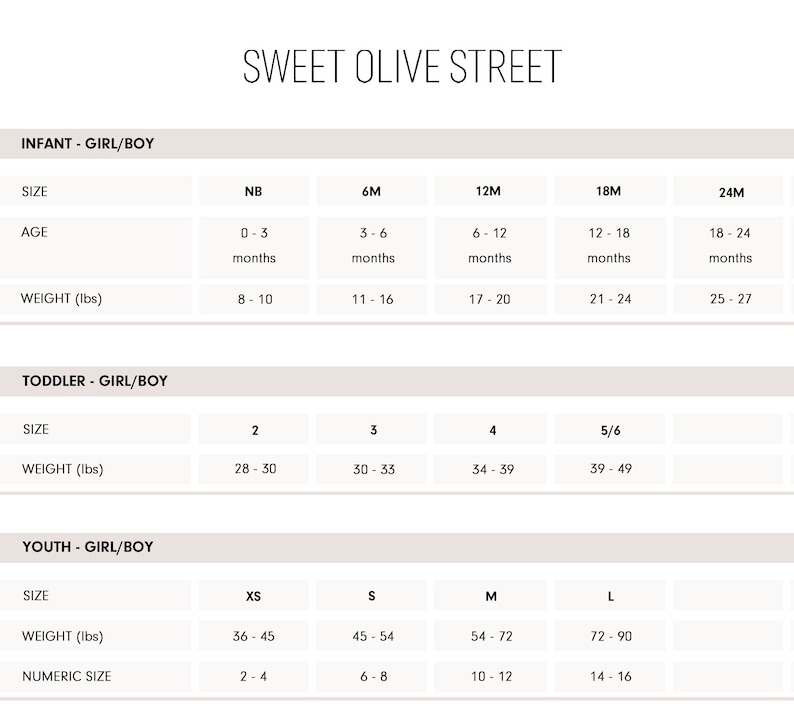May include: Size chart for infant, toddler, and youth clothing. The chart lists sizes, ages, and weight ranges in pounds. The chart is titled "Sweet Olive Street".