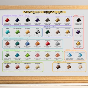 Menu de cápsulas Nespresso Original/Classic Line - Menu digital - Arte de parede - Arquivo imprimível - Colorido