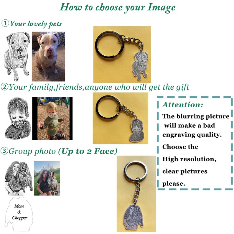 Custom Pet Memorial Keychain Photo Engraved Key Chain Sterling Silver Keyring Pendant Valentines-day Gift for WomenPet LoversMenFiance