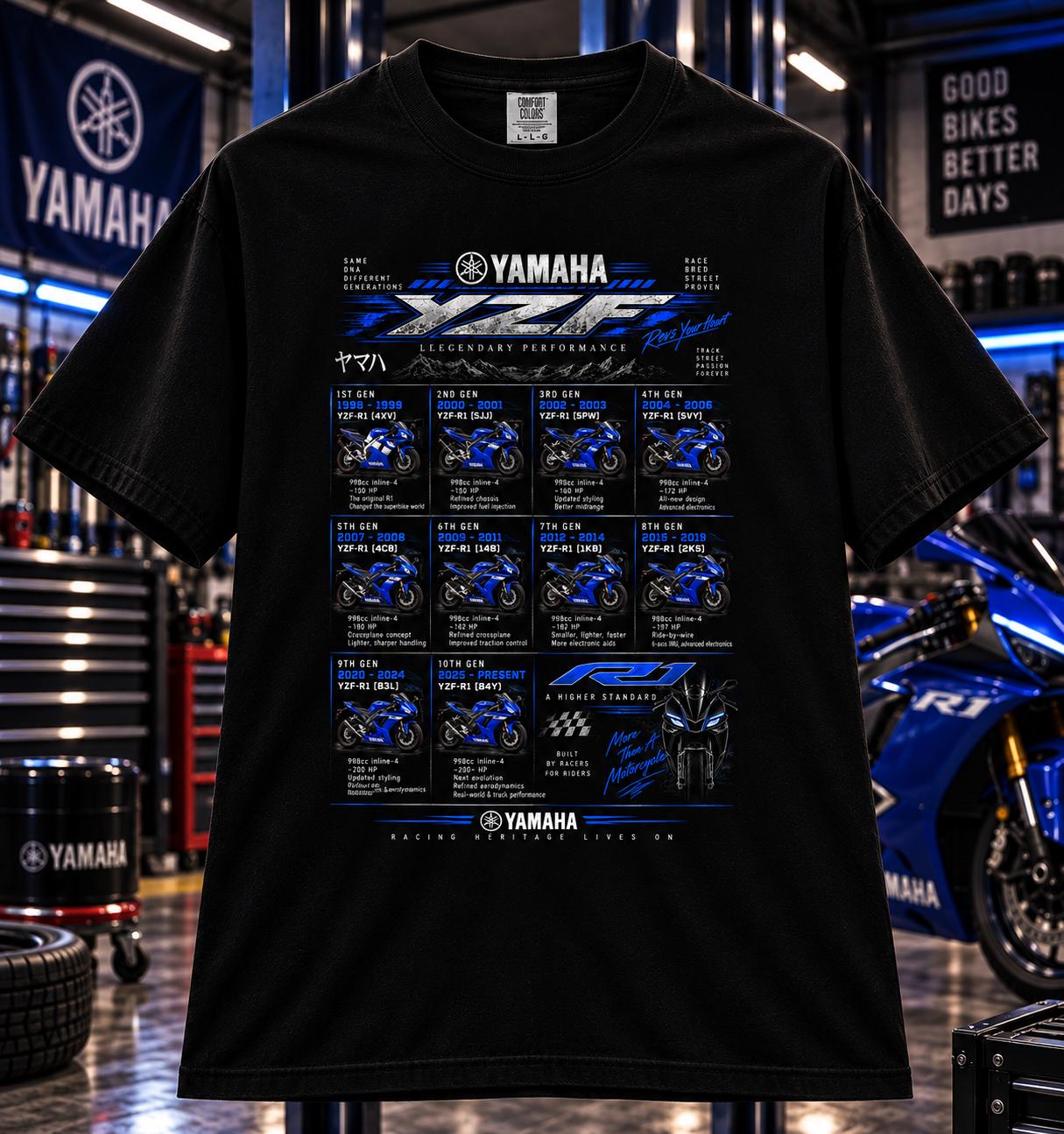 Yamaha r1 t shirt - Etsy 日本