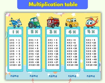 Custom Name Multiplication Table Number 1-10: Math Worksheets (PDF Printable)