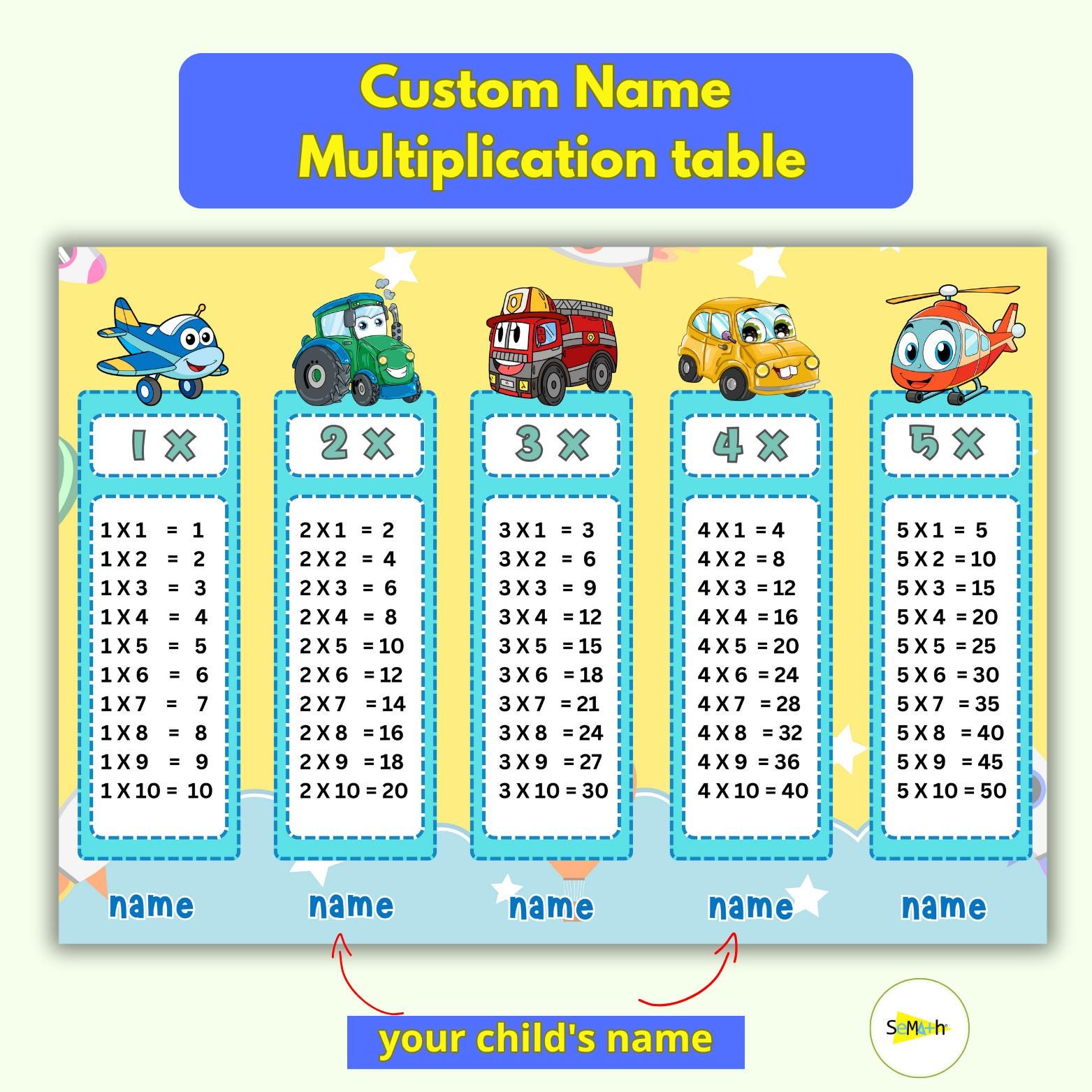 Custom Name Multiplication Table Number 1-10: Math Worksheets (PDF ...